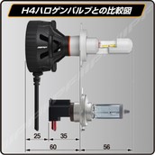 Светодиодная лампа H4 - IPF 341HLB Led Head 6000K 24Вт