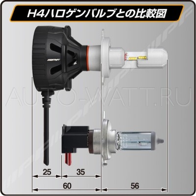 Светодиодная лампа H4 - IPF 341HLB Led Head 6000K 24Вт