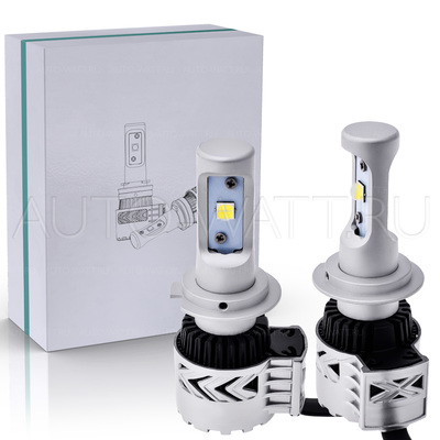 Светодиодные лампы H7 - Spectrum 4 CREE 65Вт (2шт)