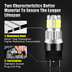 Светодиодная лампа W21/5W 7443 – Max-NEW 36Led Красная